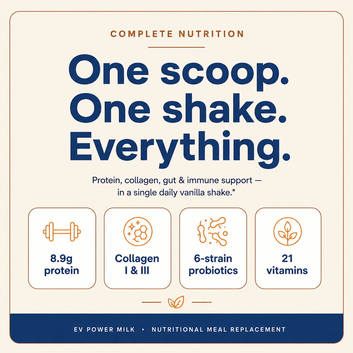 EV Power Milk — Daily Vitality Shake for Strength, Energy & Healthy Aging