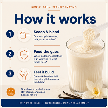 EV Power Milk — Daily Vitality Shake for Strength, Energy & Healthy Aging