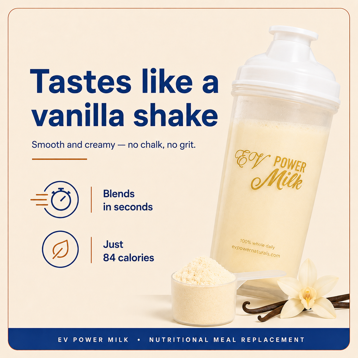 EV Power Milk — Daily Vitality Shake for Strength, Energy & Healthy Aging