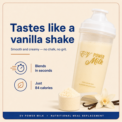 EV Power Milk — Daily Vitality Shake for Strength, Energy & Healthy Aging